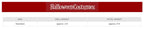 Witchwood™ Animated Swinging Chuckles the Clown Halloween Decoration - 62 in x 16 in x 18 in